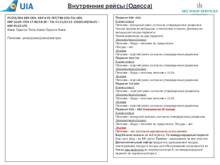 Внутренние рейсы (Одесса) PS 053/054 KBP-ODS- KBP и PS 787/788 ODS-TLV-ODS