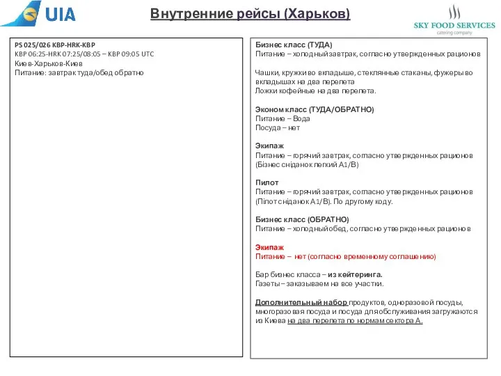 Внутренние рейсы (Харьков) Бизнес класс (ТУДА) Питание – холодный завтрак, согласно