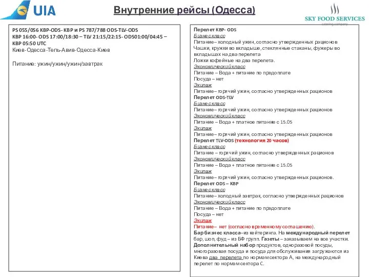 Внутренние рейсы (Одесса) PS 055/056 KBP-ODS- KBP и PS 787/788 ODS-TLV-ODS