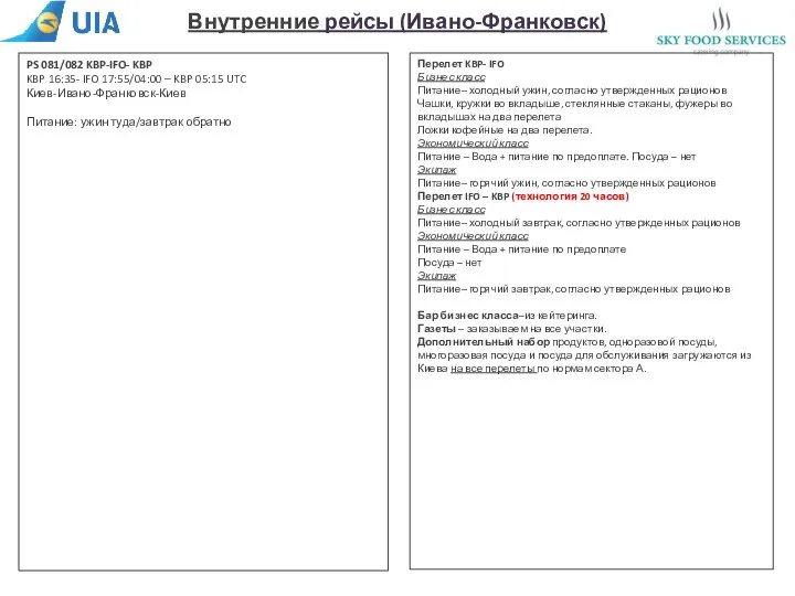 Внутренние рейсы (Ивано-Франковск) PS 081/082 KBP-IFO- KBP KBP 16:35- IFO 17:55/04:00