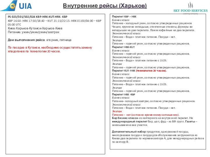 Внутренние рейсы (Харьков) Перелет KBP – HRK Бизнес класс Питание –