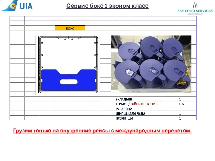 Сервис бокс 1 эконом класс Грузим только на внутренние рейсы с международным перелетом.