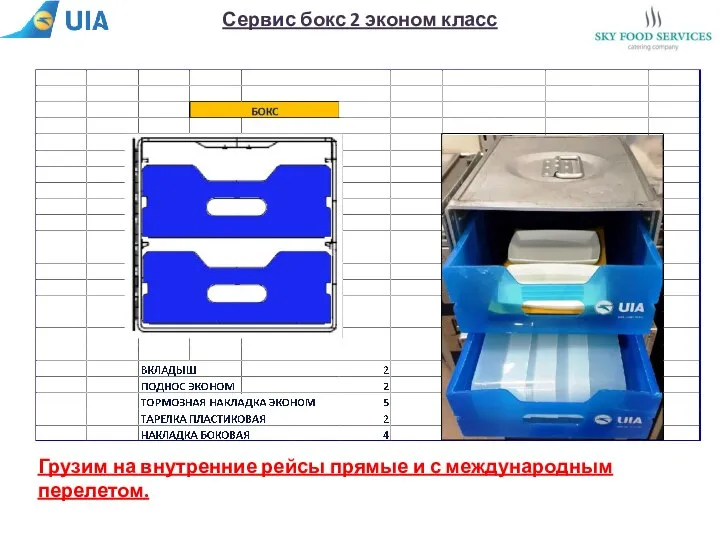 Сервис бокс 2 эконом класс Грузим на внутренние рейсы прямые и с международным перелетом.