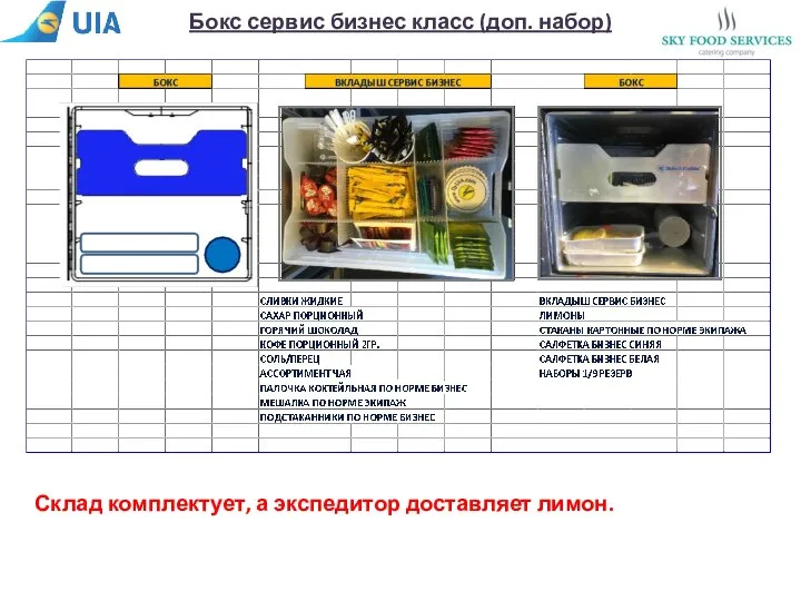 Бокс сервис бизнес класс (доп. набор) Склад комплектует, а экспедитор доставляет лимон.