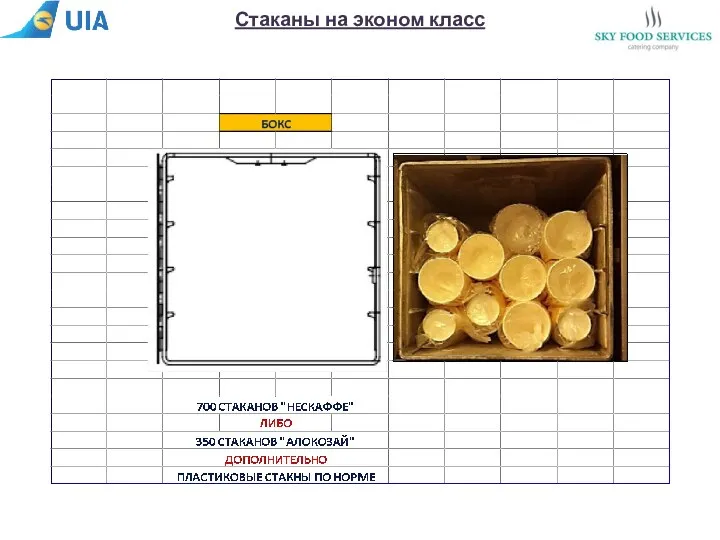 Стаканы на эконом класс