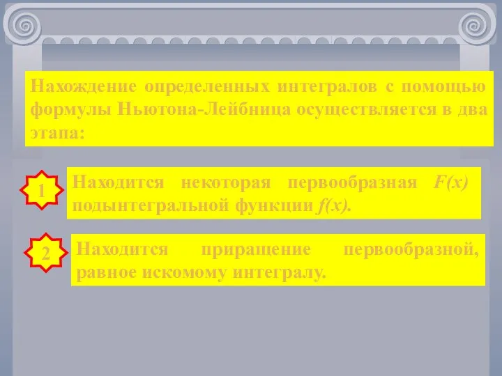 Нахождение определенных интегралов с помощью формулы Ньютона-Лейбница осуществляется в два этапа: