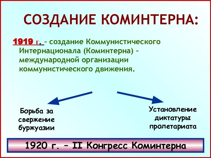 СОЗДАНИЕ КОМИНТЕРНА: 1919 г. – создание Коммунистического Интернационала (Коминтерна) – международной