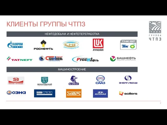 КЛИЕНТЫ ГРУППЫ ЧТПЗ МАШИНОСТРОЕНИЕ НЕФТЕДОБЫЧА И НЕФТЕПЕРЕРАБОТКА