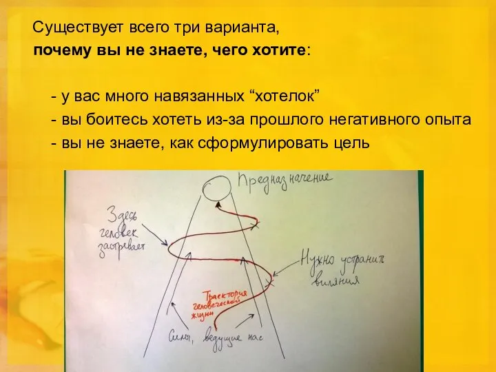 Существует всего три варианта, почему вы не знаете, чего хотите: -