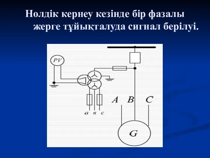 Нолдік кернеу кезінде бір фазалы жерге тұйықталуда сигнал берілуі.