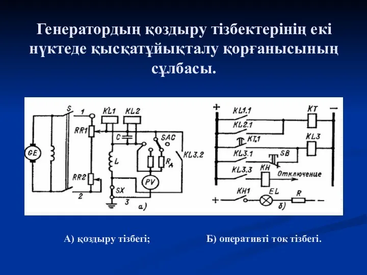 Генератордың қоздыру тізбектерінің екі нүктеде қысқатұйықталу қорғанысының сұлбасы. А) қоздыру тізбегі; Б) оперативті ток тізбегі.