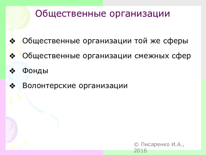 Общественные организации Общественные организации той же сферы Общественные организации смежных сфер