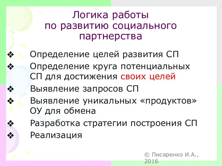 Логика работы по развитию социального партнерства Определение целей развития СП Определение