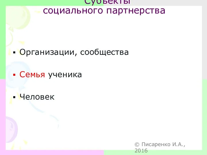 Субъекты социального партнерства Организации, сообщества Семья ученика Человек © Писаренко И.А., 2016