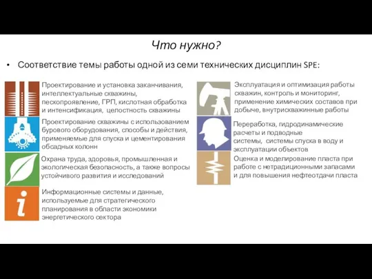 Что нужно? Проектирование и установка заканчивания, интеллектуальные скважины, пескопроявление, ГРП, кислотная