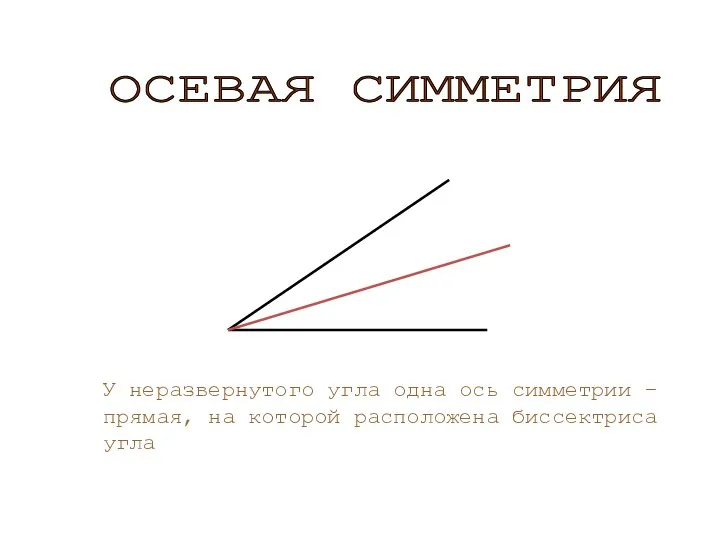 У неразвернутого угла одна ось симметрии – прямая, на которой расположена биссектриса угла ОСЕВАЯ СИММЕТРИЯ