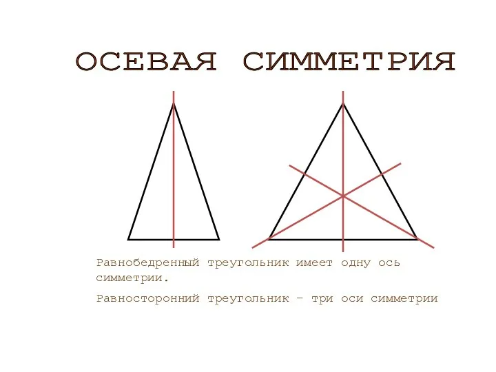 Равнобедренный треугольник имеет одну ось симметрии. Равносторонний треугольник – три оси симметрии ОСЕВАЯ СИММЕТРИЯ