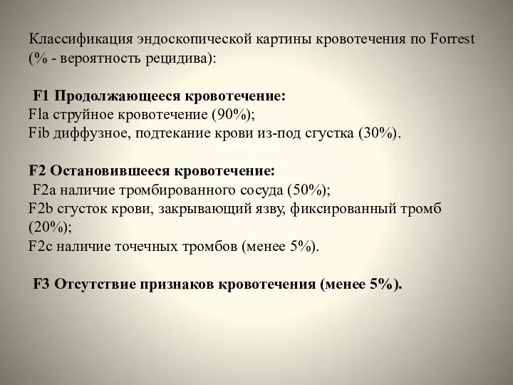 Классификация эндоскопической картины кровотечения по Forrest (% - вероятность рецидива): F1