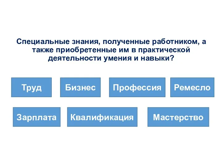 Специальные знания, полученные работником, а также приобретенные им в практической деятельности