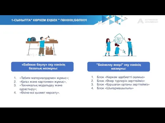 «Еңбекке баулу» оқу пәнінің базалық мазмұны: "Бейнелеу өнері" оқу пәнінің мазмұны: