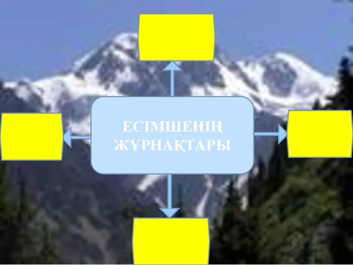 ЕСІМШЕНІҢ ЖҰРНАҚТАРЫ