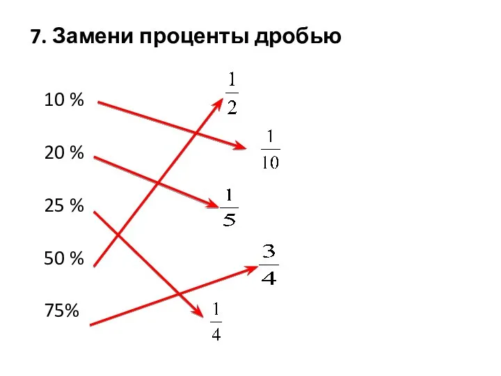 7. Замени проценты дробью 10 % 20 % 25 % 50 % 75%