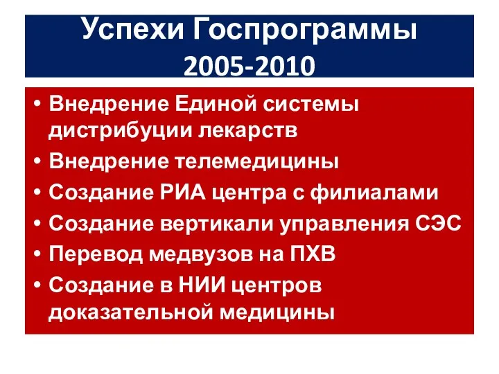 Успехи Госпрограммы 2005-2010 Внедрение Единой системы дистрибуции лекарств Внедрение телемедицины Создание