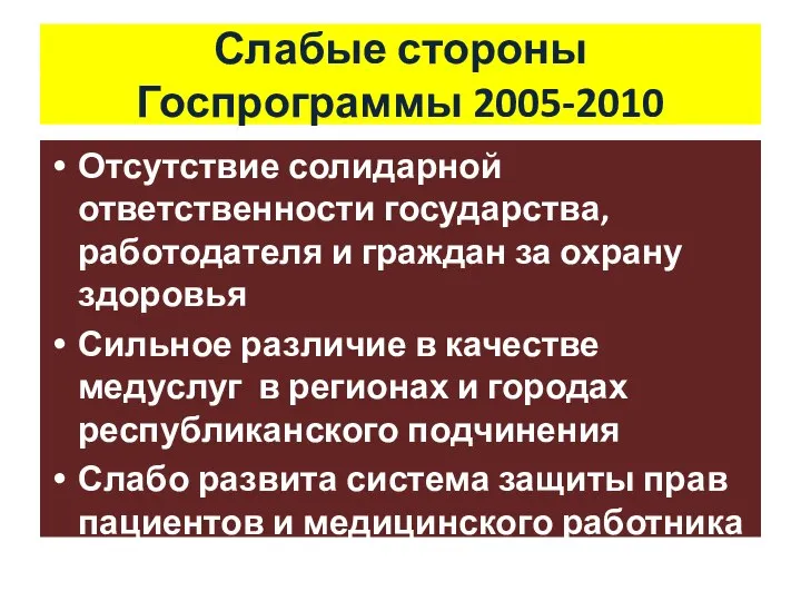 Слабые стороны Госпрограммы 2005-2010 Отсутствие солидарной ответственности государства, работодателя и граждан