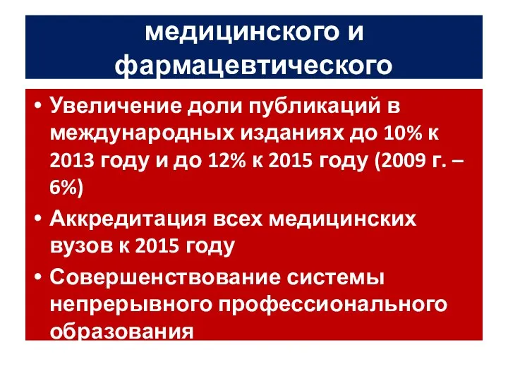 Совершенствование медицинского и фармацевтического образования Увеличение доли публикаций в международных изданиях