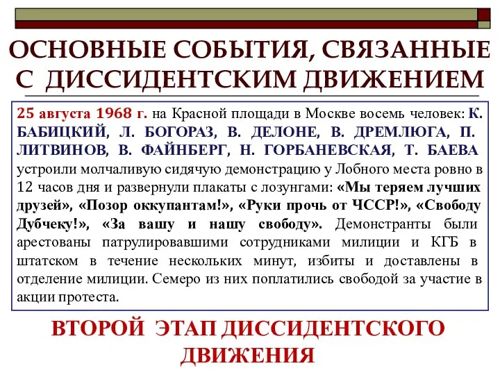 ОСНОВНЫЕ СОБЫТИЯ, СВЯЗАННЫЕ С ДИССИДЕНТСКИМ ДВИЖЕНИЕМ ВТОРОЙ ЭТАП ДИССИДЕНТСКОГО ДВИЖЕНИЯ 25