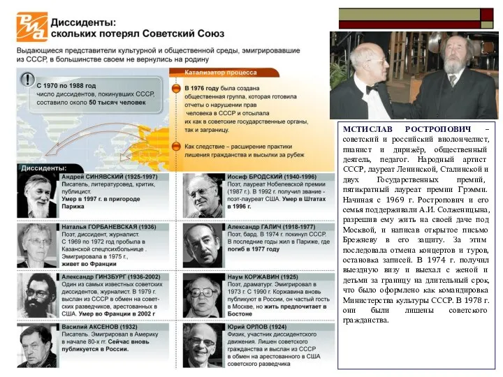 МСТИСЛАВ РОСТРОПОВИЧ – советский и российский виолончелист, пианист и дирижёр, общественный