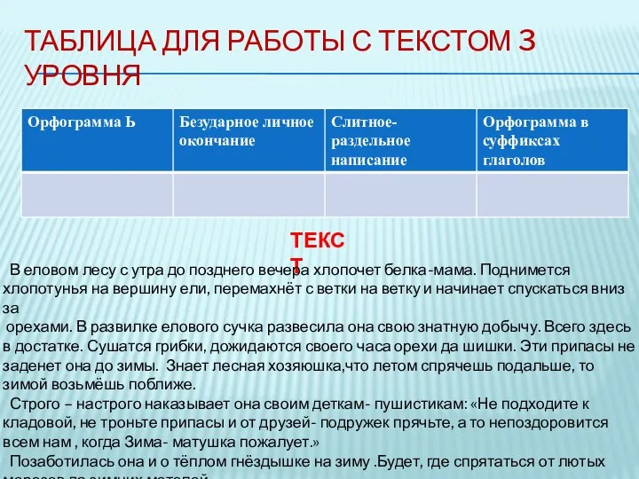 ТАБЛИЦА ДЛЯ РАБОТЫ С ТЕКСТОМ 3 УРОВНЯ ТЕКСТ В еловом лесу