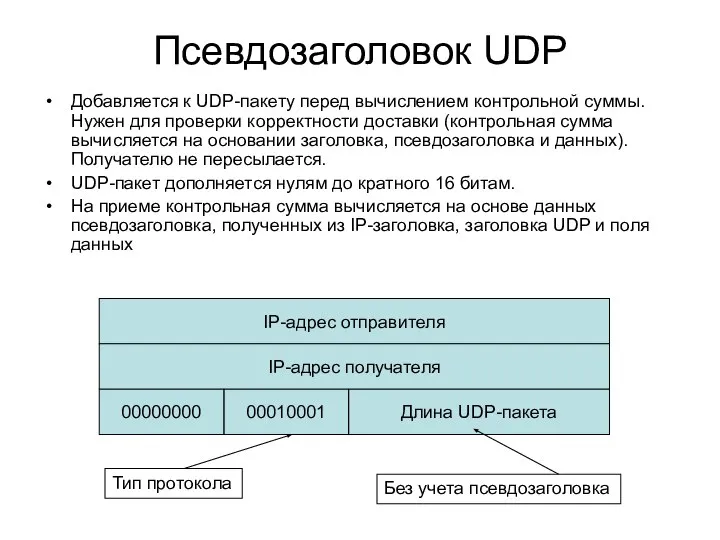 Псевдозаголовок UDP Добавляется к UDP-пакету перед вычислением контрольной суммы. Нужен для