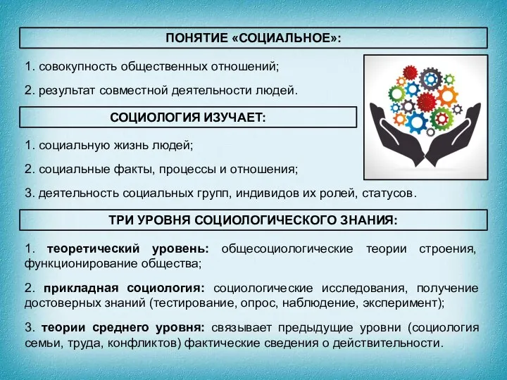 1. совокупность общественных отношений; 2. результат совместной деятельности людей. ПОНЯТИЕ «СОЦИАЛЬНОЕ»: