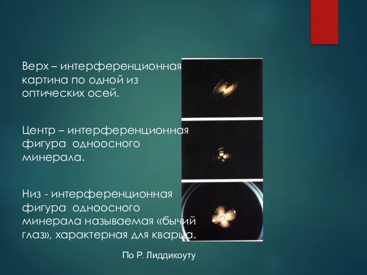 Верх – интерференционная картина по одной из оптических осей. Центр –