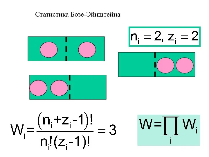 Статистика Бозе-Эйнштейна