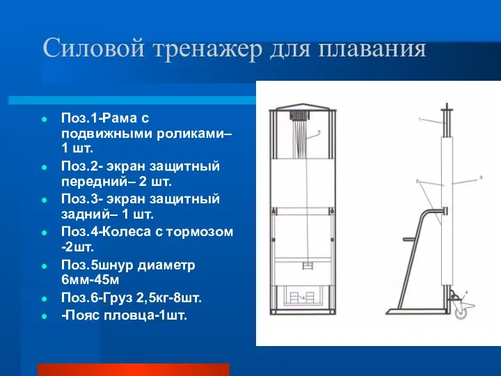 Силовой тренажер для плавания Поз.1-Рама с подвижными роликами– 1 шт. Поз.2-