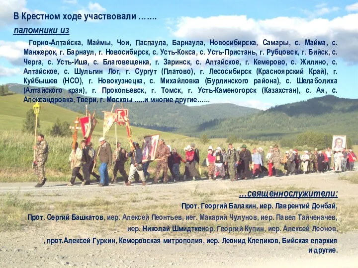 В Крестном ходе участвовали ……. паломники из Горно-Алтайска, Маймы, Чои, Паспаула,