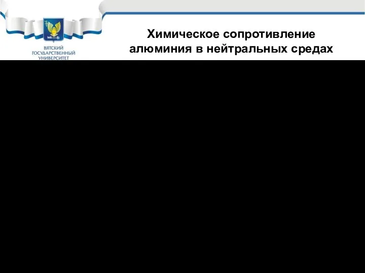 Высокопрочные сплавы Al с цинком наименее устойчивы. Подвержены межкристаллитной, питтинговой, расслаивающей