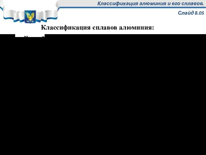 Классификация алюминия и его сплавов. Слайд 8.05 Классификация сплавов алюминия: Чистый