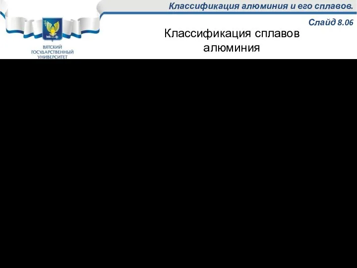 Классификация алюминия и его сплавов. Слайд 8.06 Литейные сплавы ГОСТ 1583-93