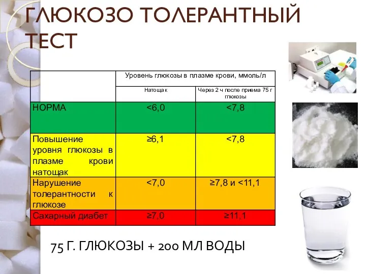 ГЛЮКОЗО ТОЛЕРАНТНЫЙ ТЕСТ 75 Г. ГЛЮКОЗЫ + 200 МЛ ВОДЫ