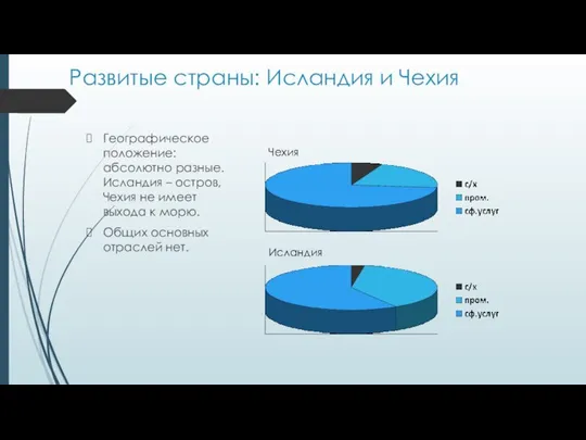 Развитые страны: Исландия и Чехия Географическое положение: абсолютно разные. Исландия –