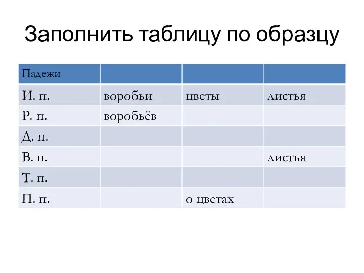 Заполнить таблицу по образцу