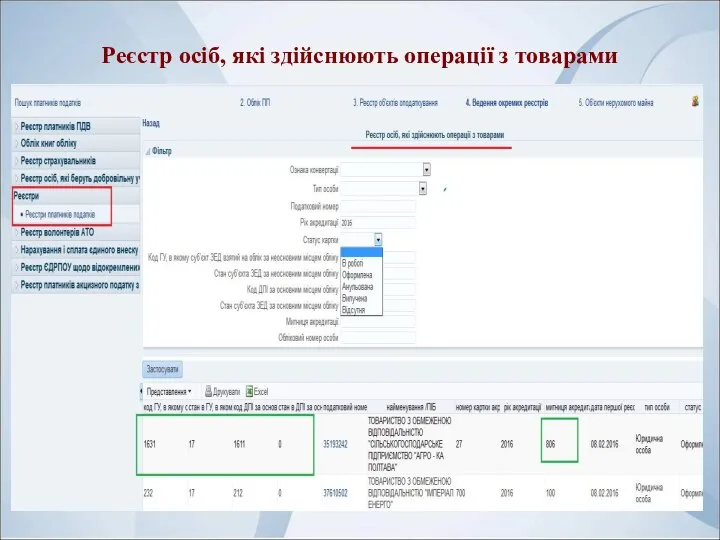 Реєстр осіб, які здійснюють операції з товарами