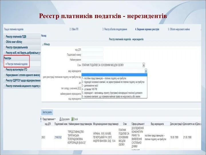 Реєстр платників податків - нерезидентів