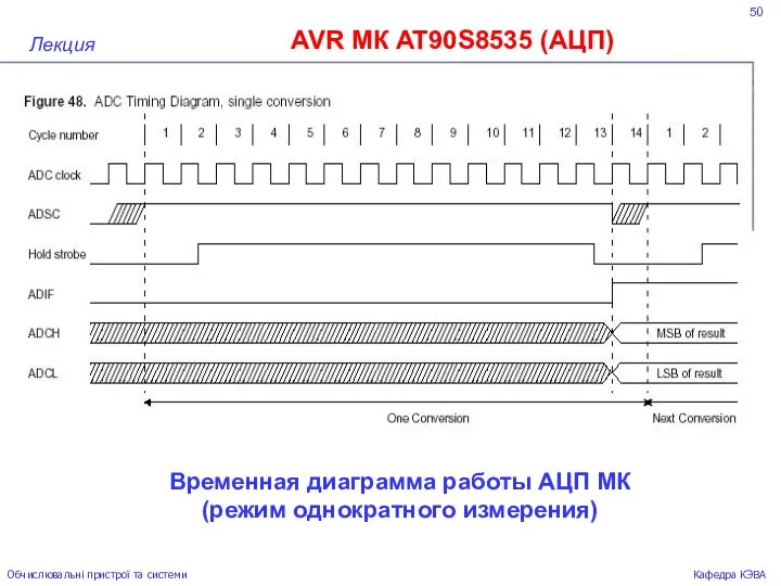 50 AVR МК AT90S8535 (АЦП) Лекция Обчислювальні пристрої та системи Кафедра