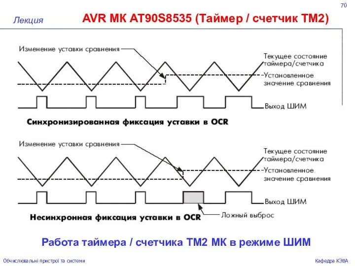 70 AVR МК AT90S8535 (Таймер / счетчик ТМ2) Лекция Обчислювальні пристрої