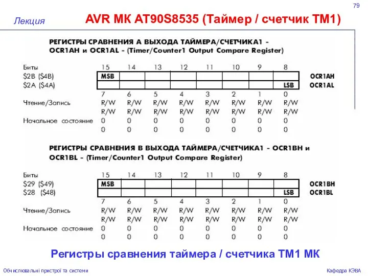 79 AVR МК AT90S8535 (Таймер / счетчик ТМ1) Лекция Обчислювальні пристрої