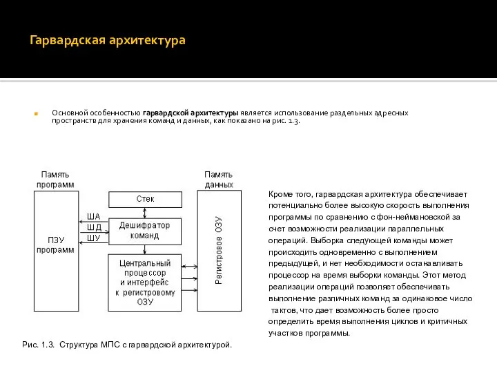 Гарвардская архитектура Основной особенностью гарвардской архитектуры является использование раздельных адресных пространств